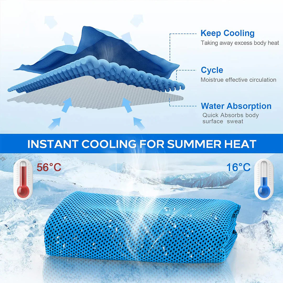 Dry Microfiber Cooling Towel Box 2Pcs Set